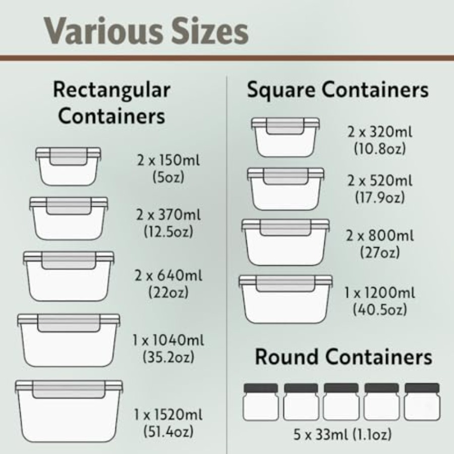 40pc Set Glass Food Storage Co - огляд і ціна Storage Food Prep