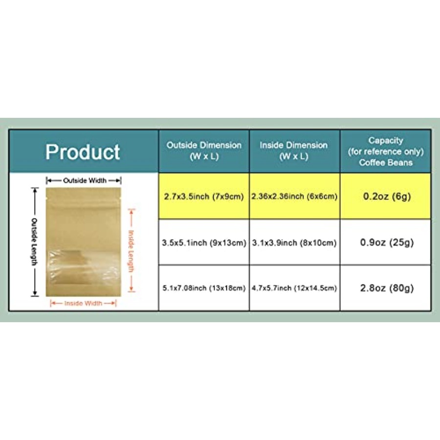 Pack 2.7x3.5inch Inner Size 2. - огляд і ціна Food Storage Zip Bags