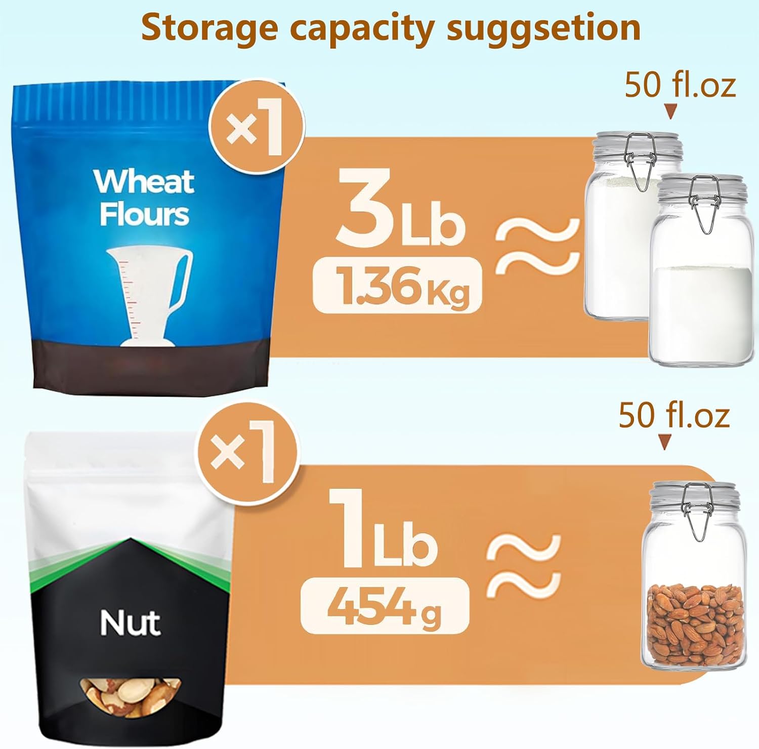 Clear Food Storage Jars 50oz S - огляд і ціна Food Storage With Glass Lids