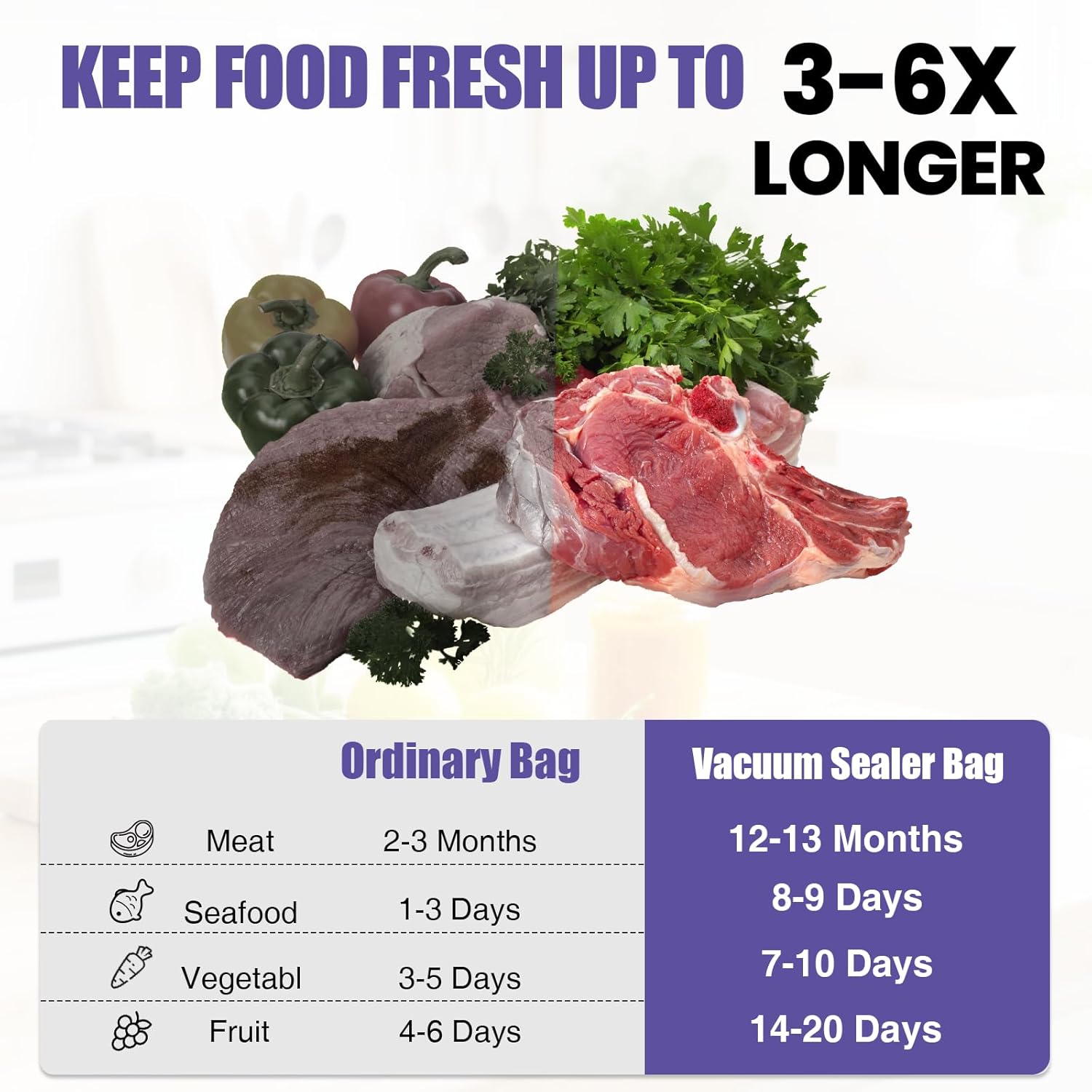 200 Vacuum Sealer Bags 6x10in  - огляд і ціна Food Storage Zip Bags