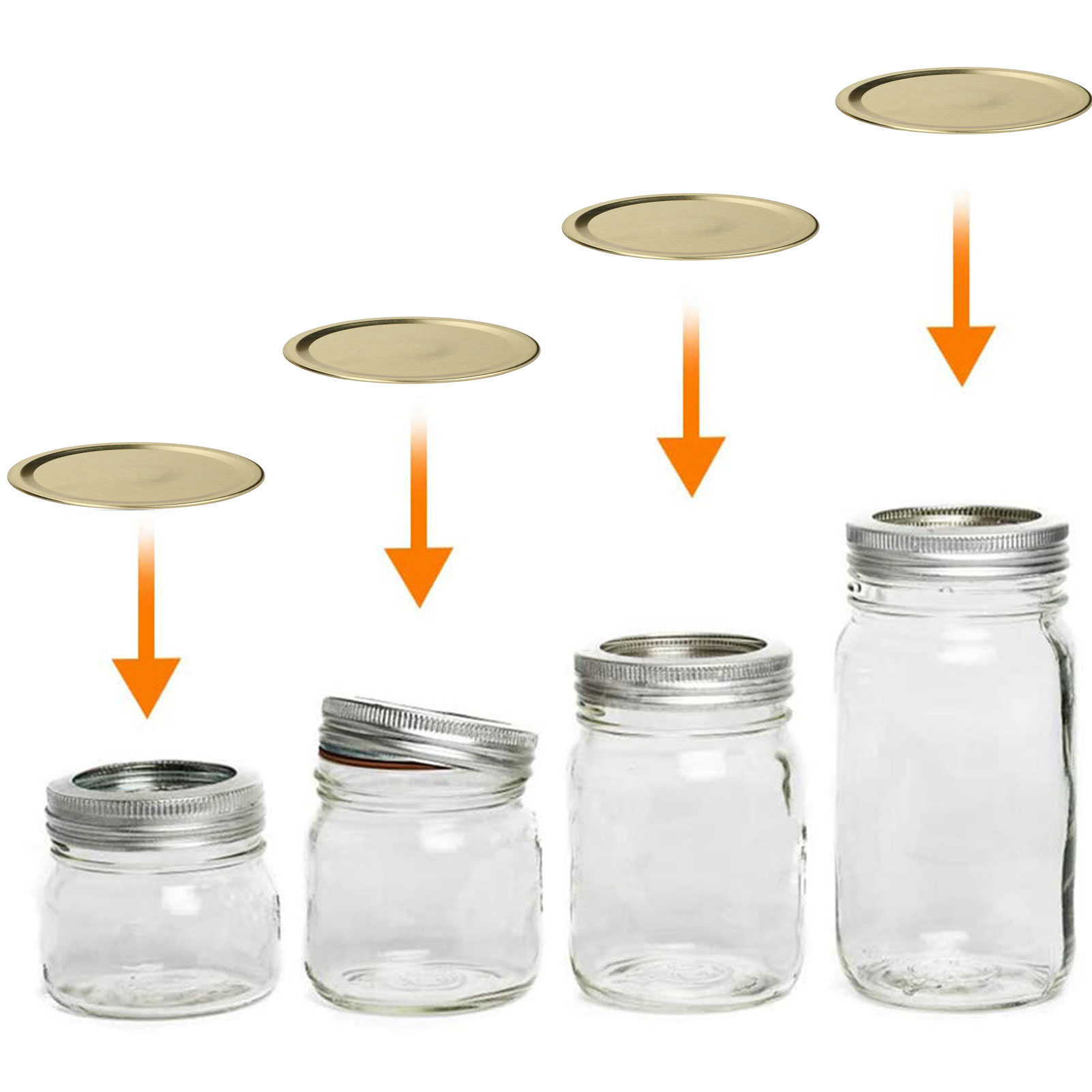 Round Split Type Lids Canning  - огляд і ціна Herb Keeper Container